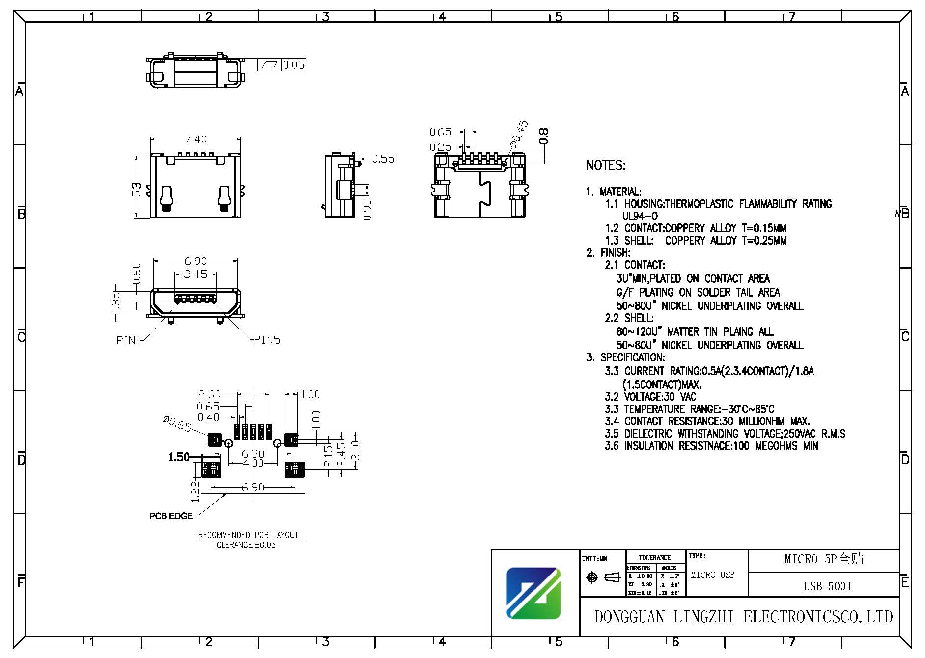 USB-5001