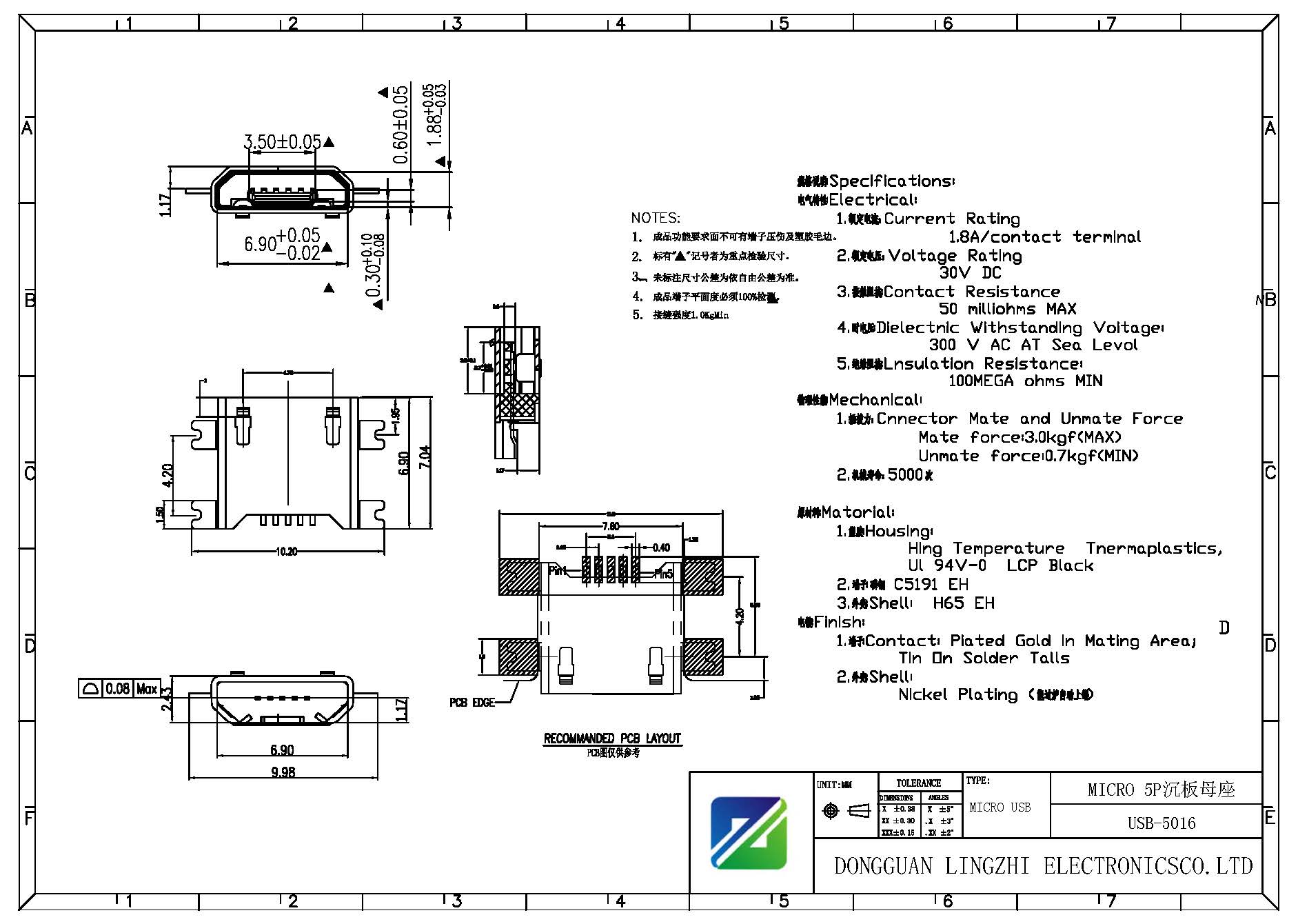 USB-5016