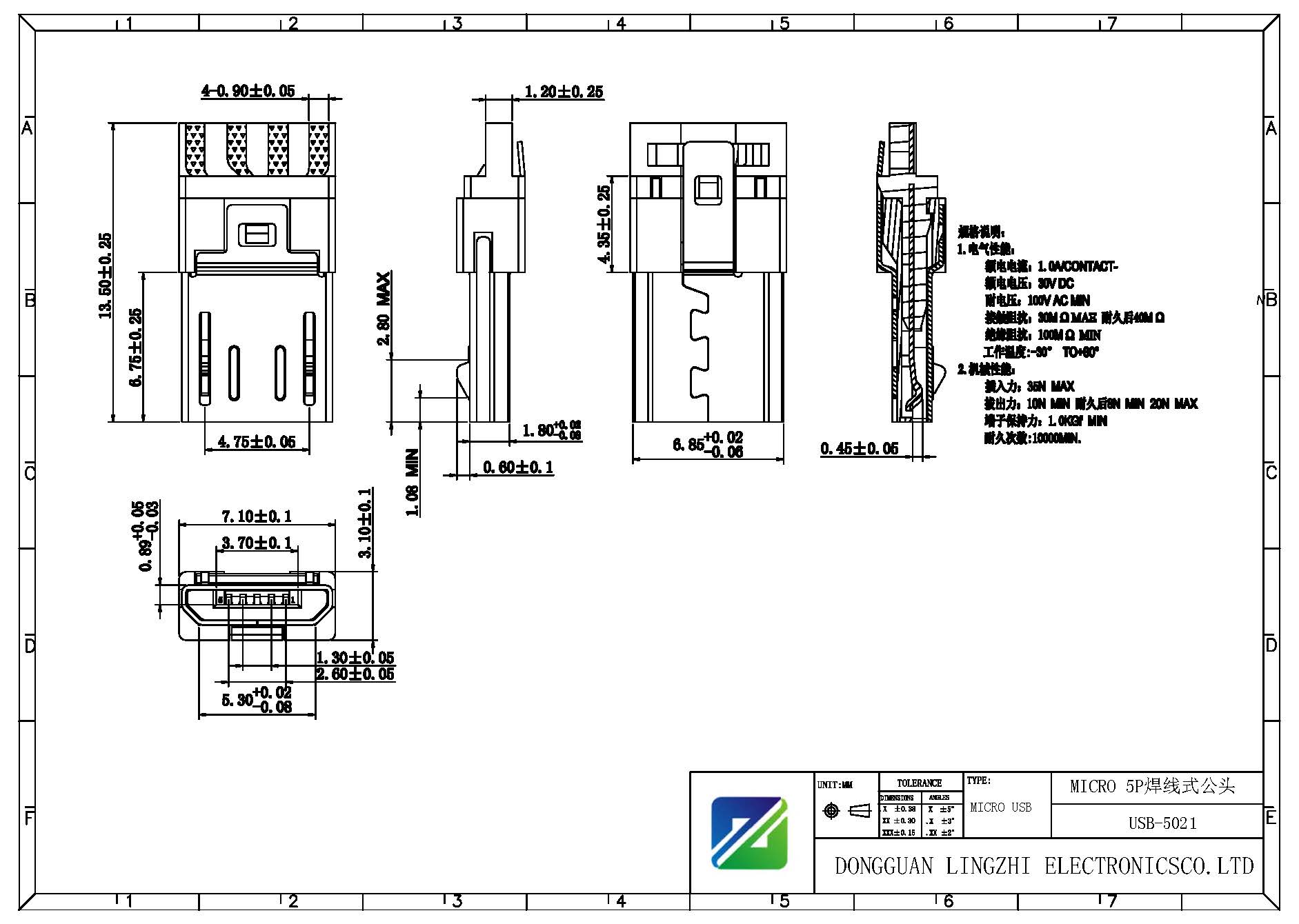 USB-5021