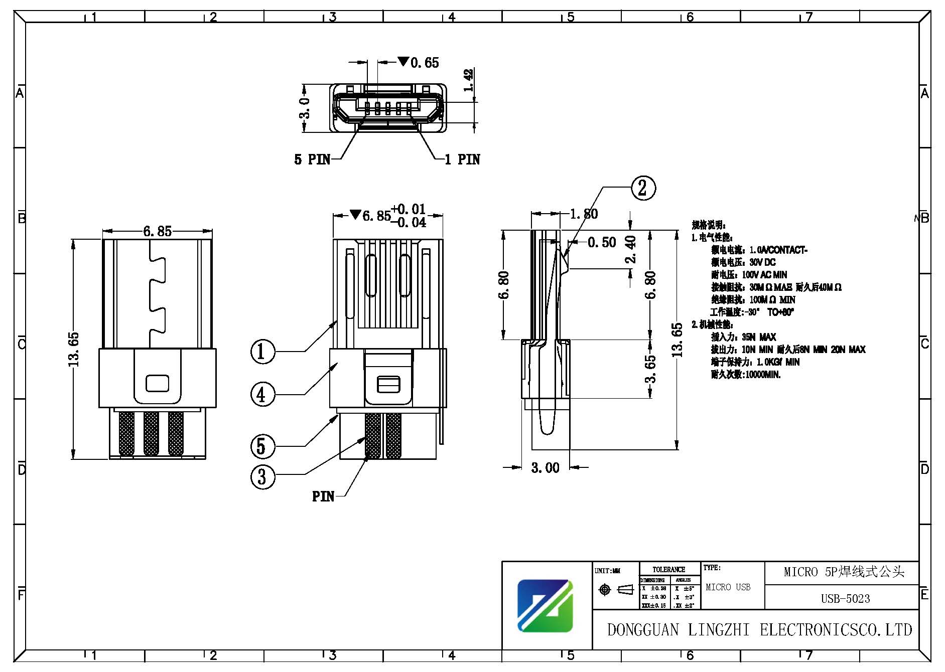 USB-5023