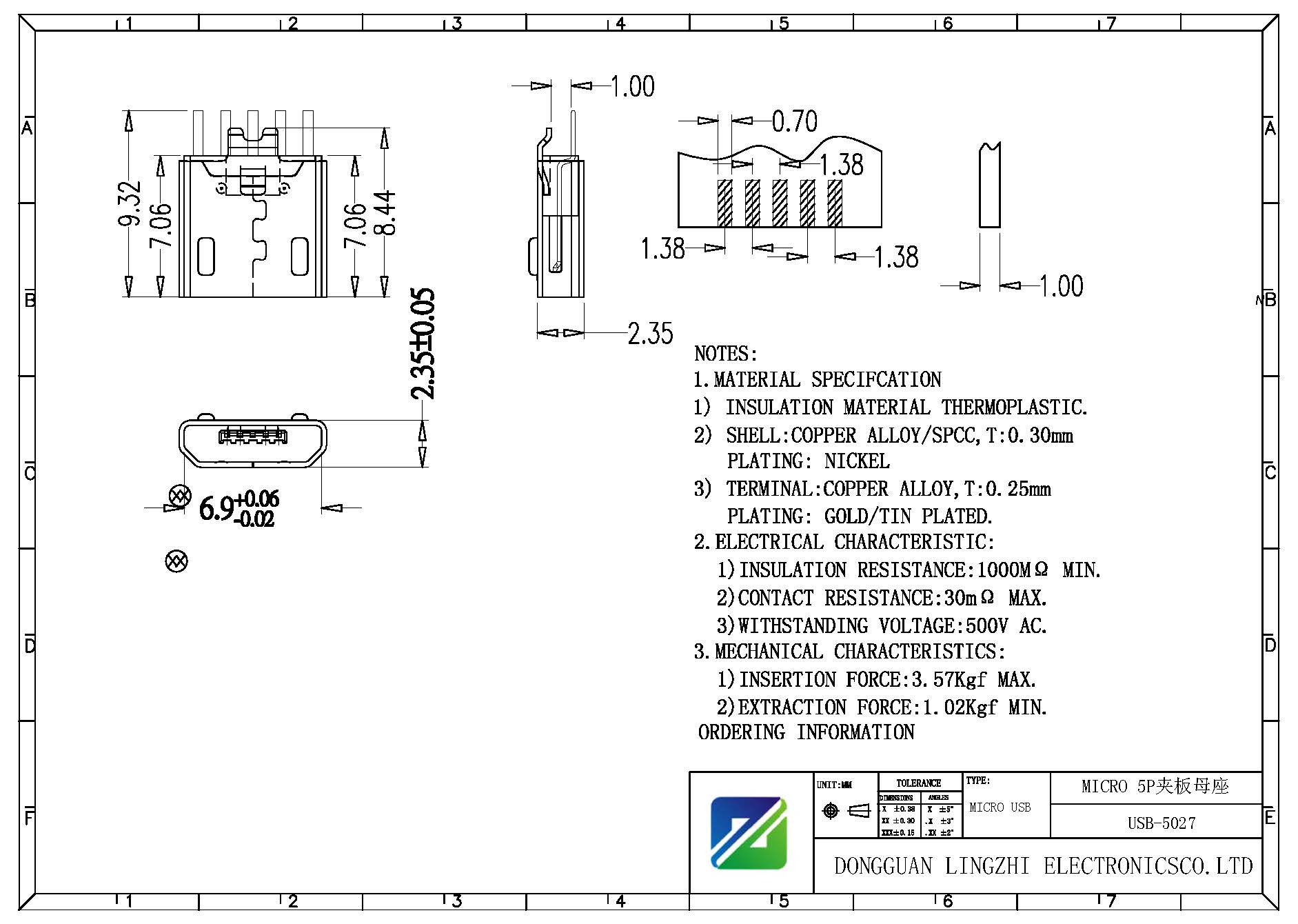 USB-5027