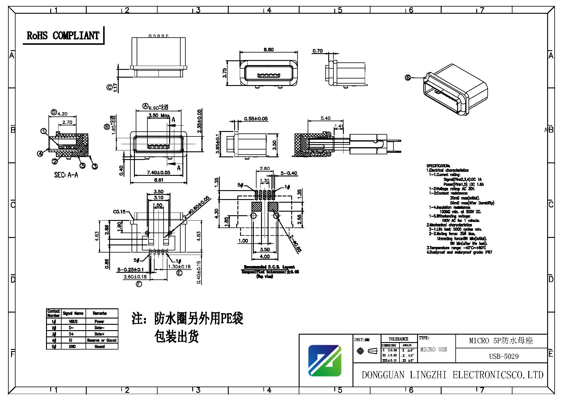 USB-5029