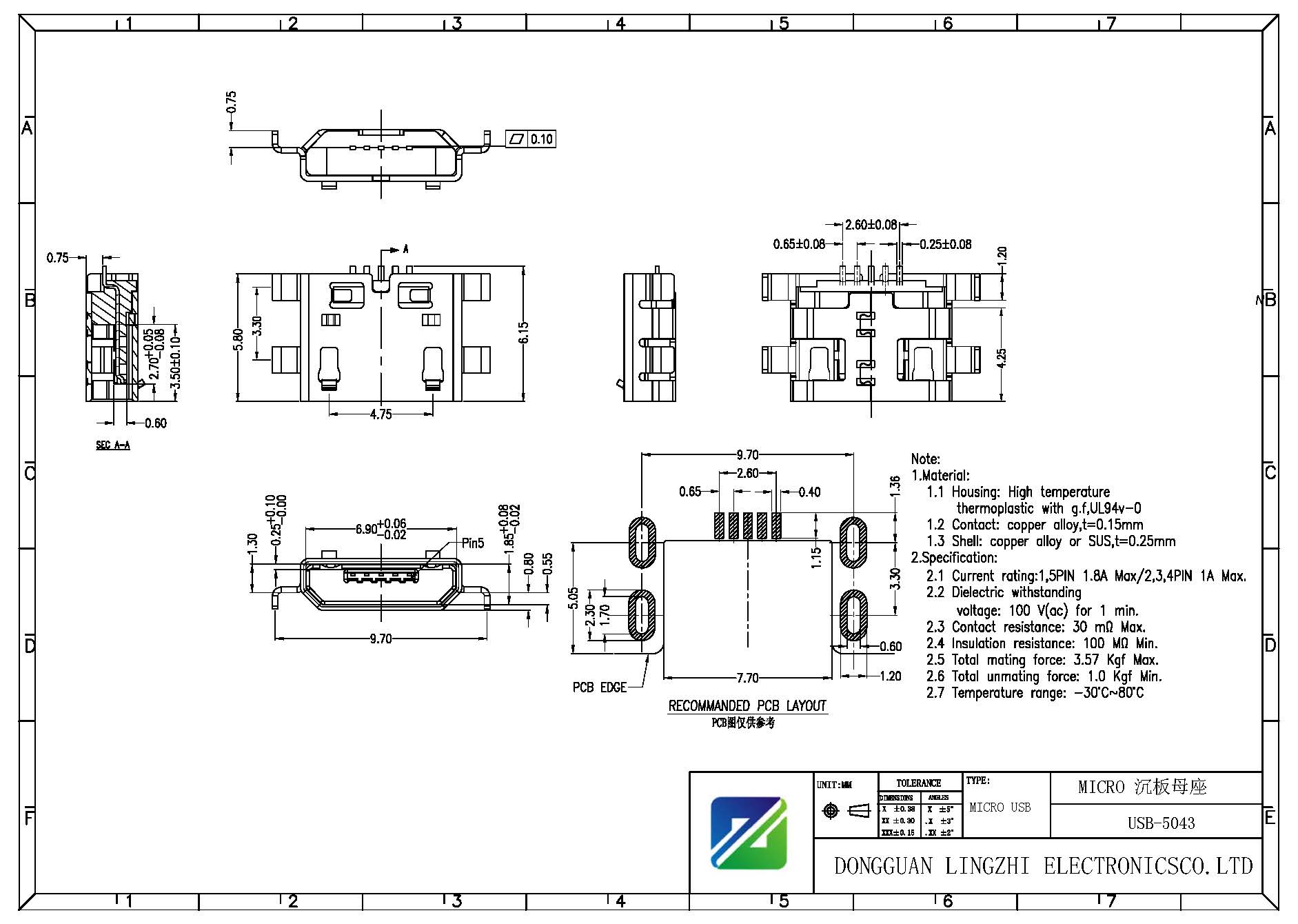 USB-5043