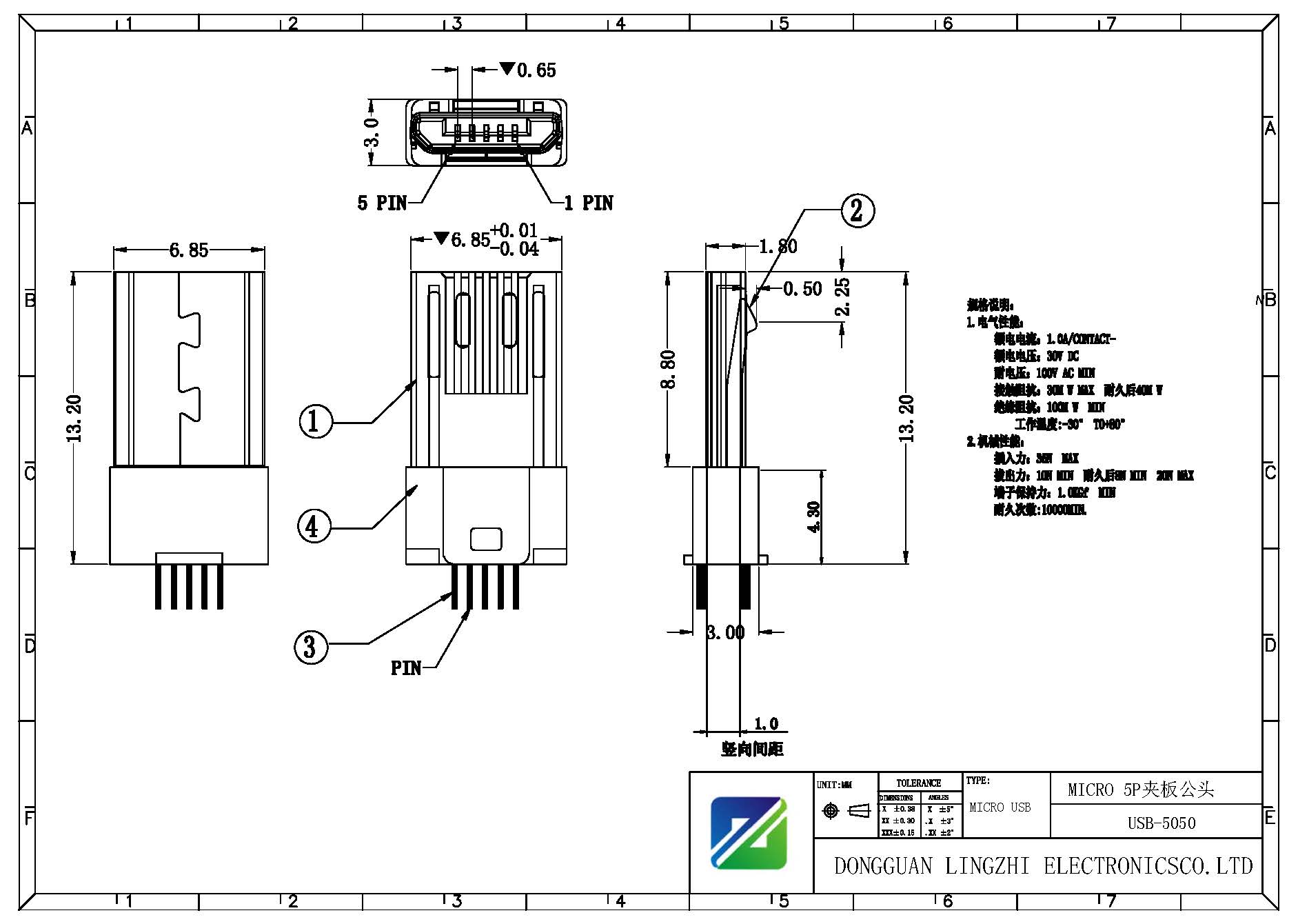 USB-5050