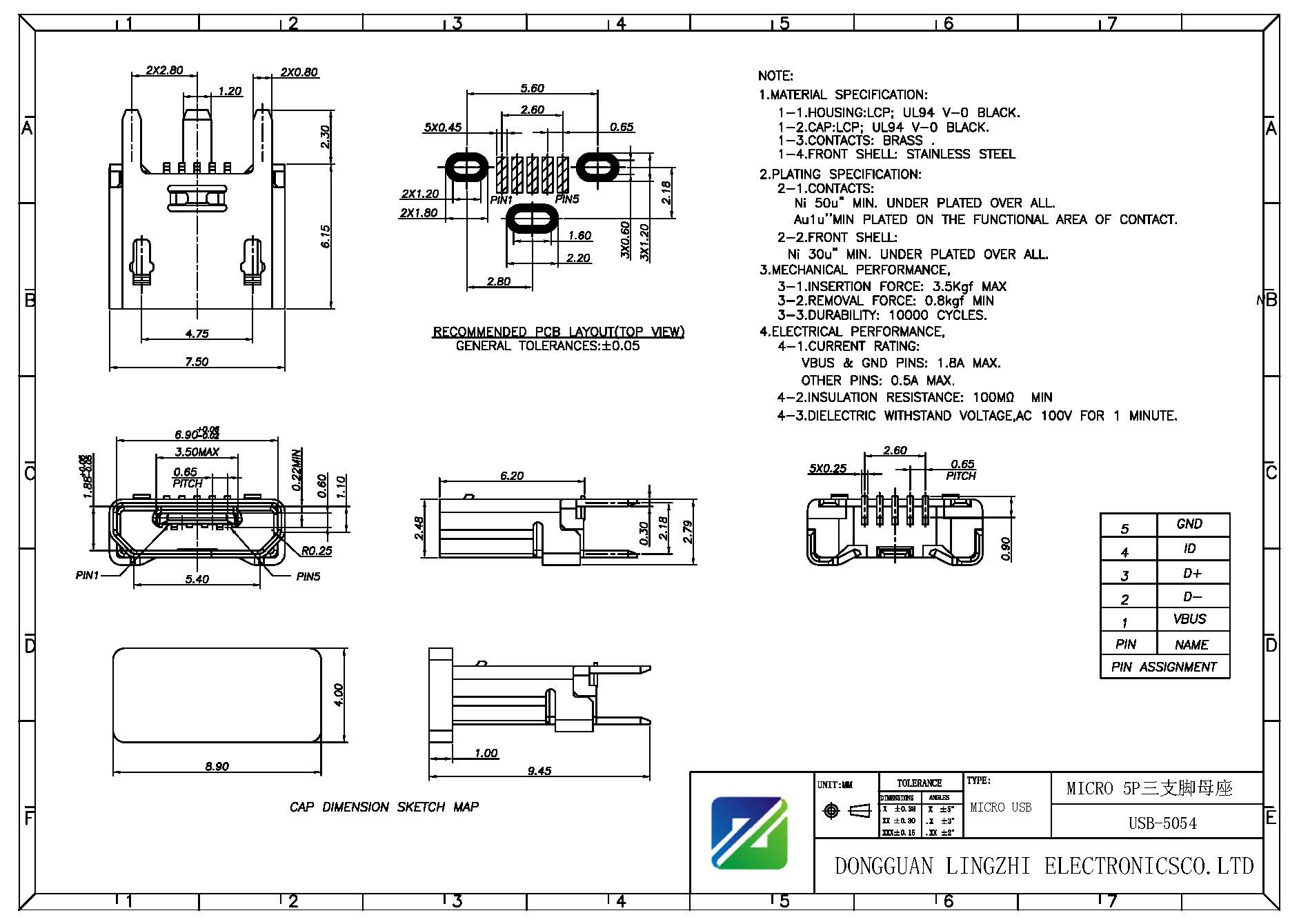 USB-5054