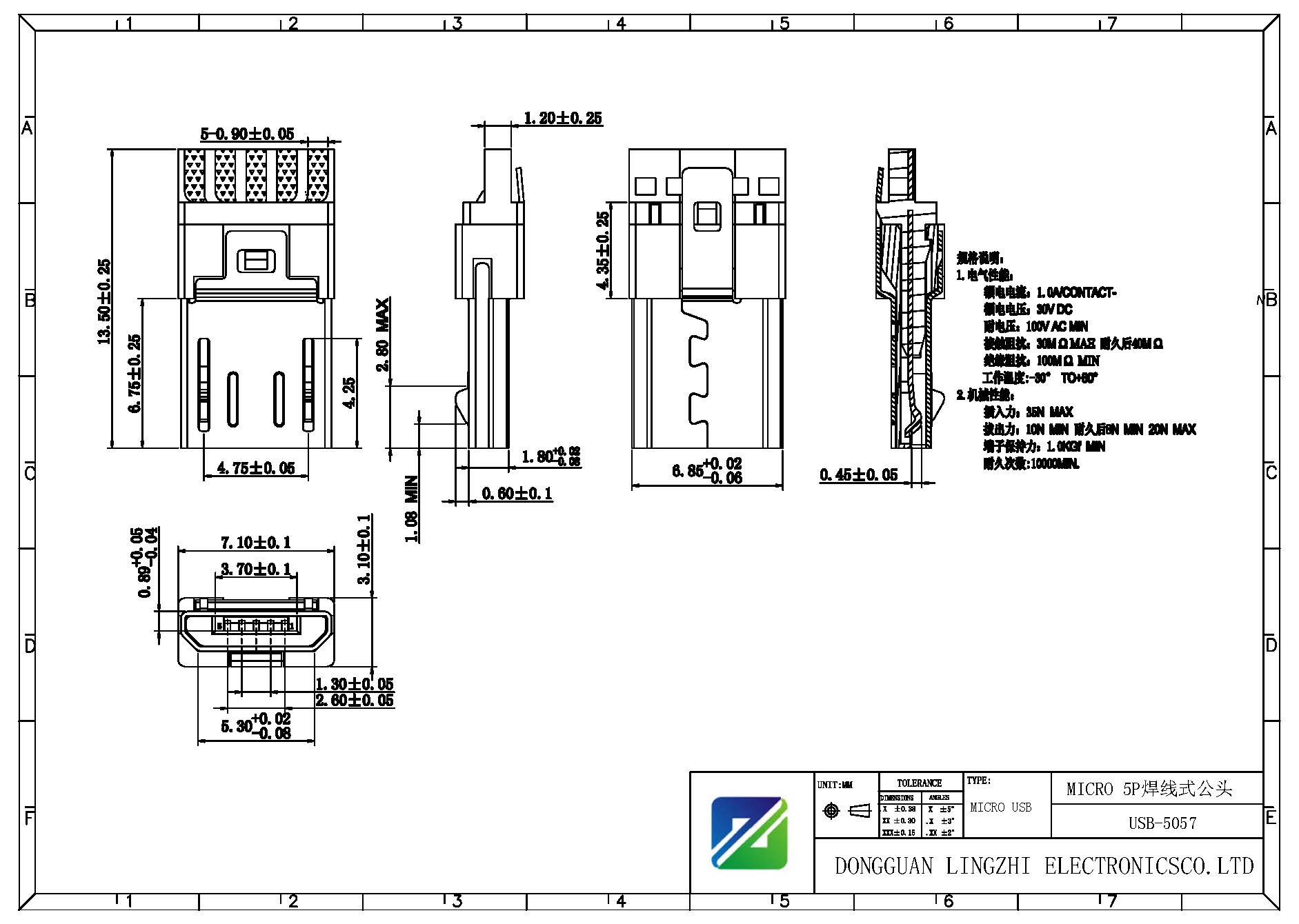 USB-5057