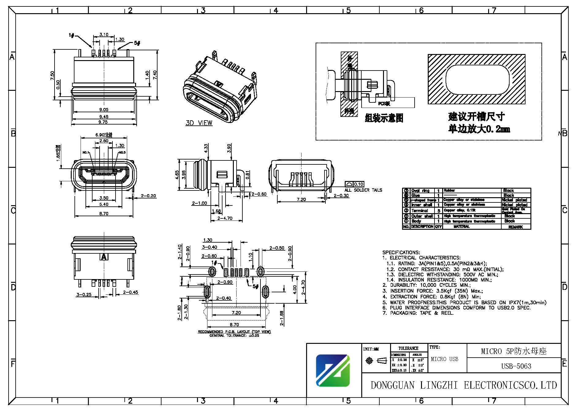 USB-5063