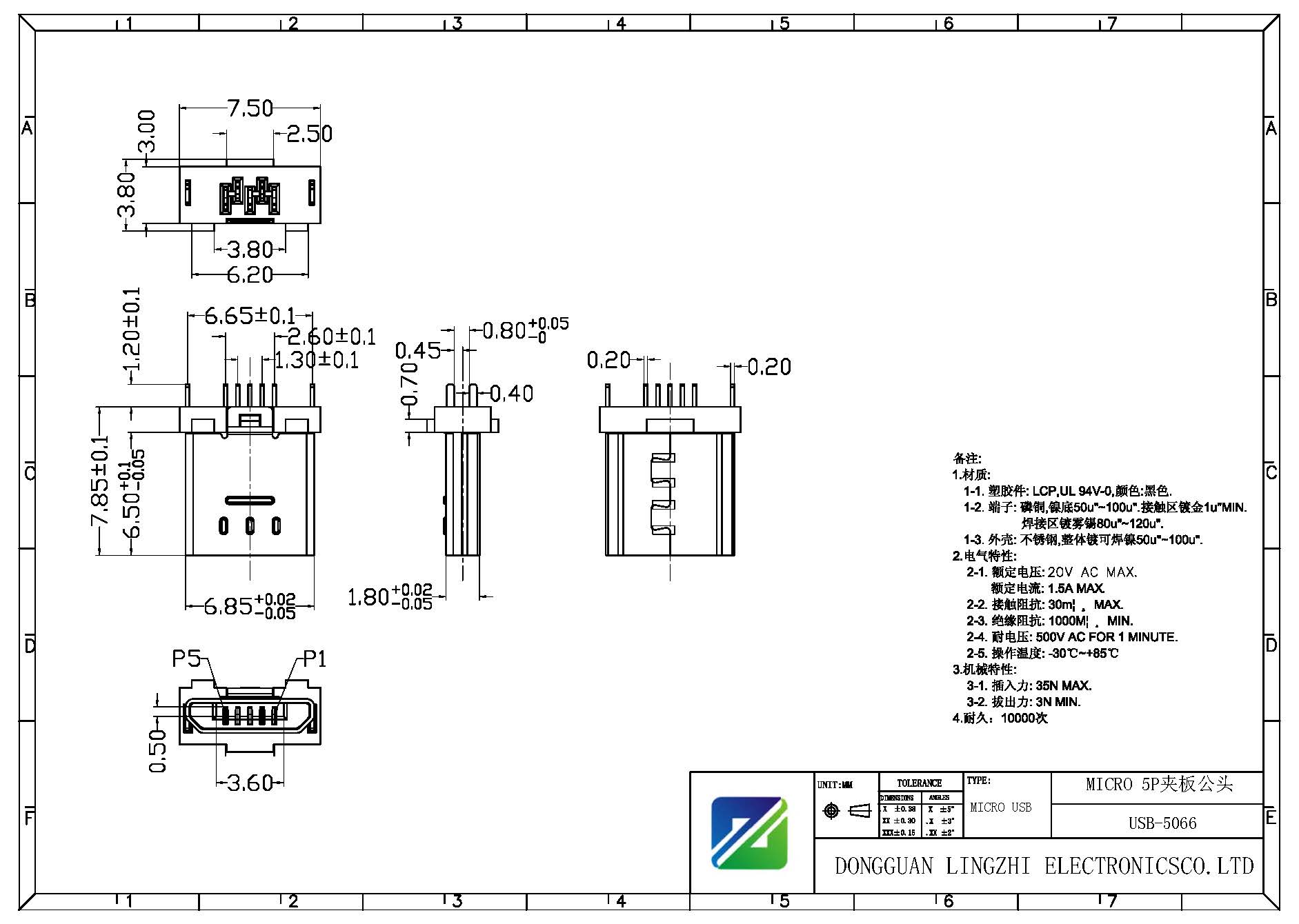 USB-5066